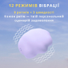 Вакуумный клиторальный стимулятор-вибратор 2 в 1 I’MCUM GlowCloud (Облачко наслаждения) в форме ночника