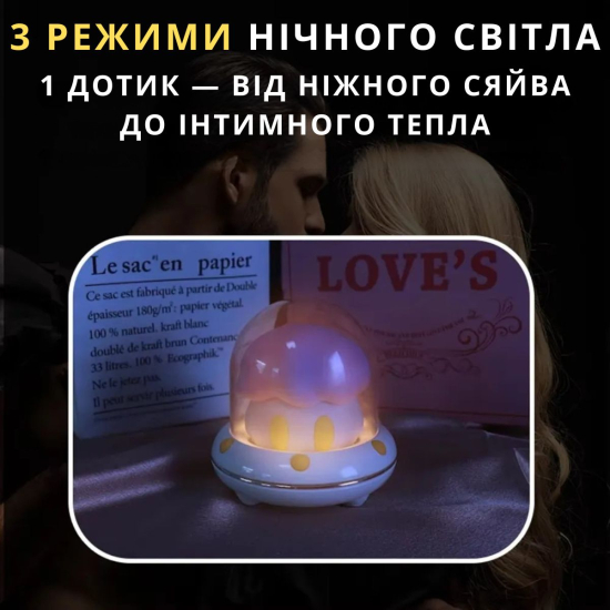 Вакуумный клиторальный стимулятор-вибратор 2 в 1 I’MCUM GlowCloud (Облачко наслаждения) в форме ночника
