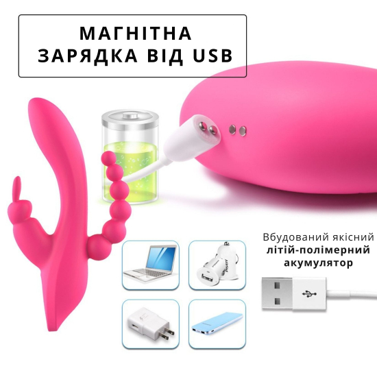 Вибратор-кролик I’MCUM с анальной стимуляцией Bunny Boost, розовый