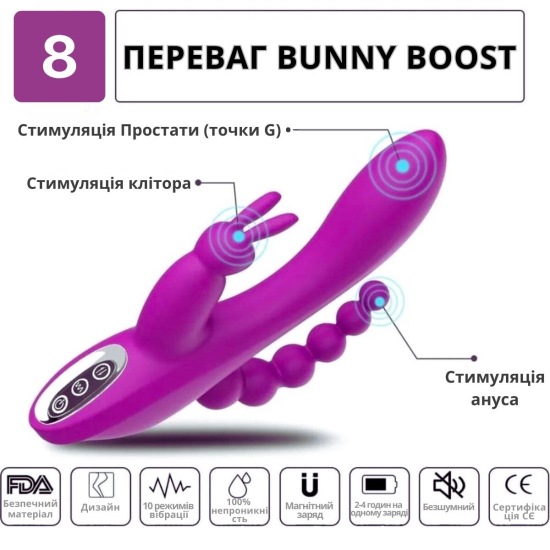 Вибратор-кролик I’MCUM с анальной стимуляцией Bunny Boost, розовый