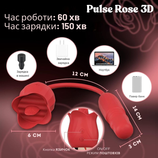 Вибратор I’MCUM Pulse Rose 3D с клиторальной стимуляцией, 10 режимов облизывания, вращение и имитация толчков.
