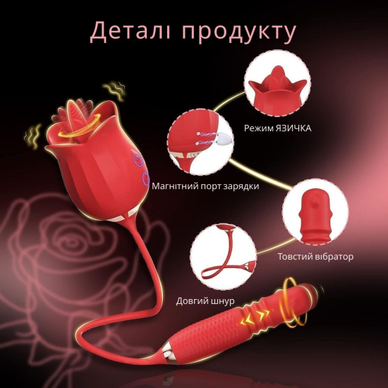 Вибратор I’MCUM Pulse Rose 3D с клиторальной стимуляцией, 10 режимов облизывания, вращение и имитация толчков.