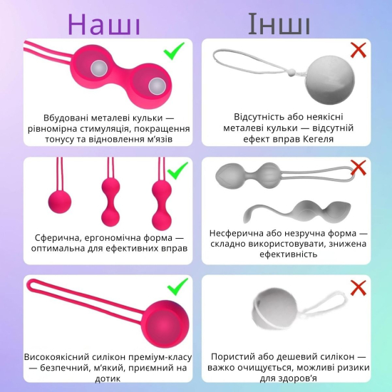Вагинальные шарики I’MCUM Kegel Ball, силиконовые, набор из 3 шт, розовые
